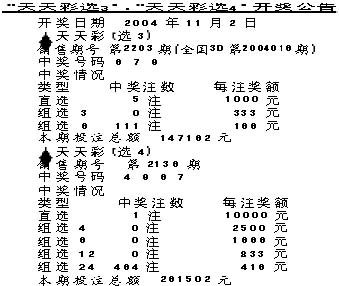 天天彩澳門天天彩開獎，探索彩票的魅力與責(zé)任，探索彩票魅力與責(zé)任，天天彩澳門天天彩開獎