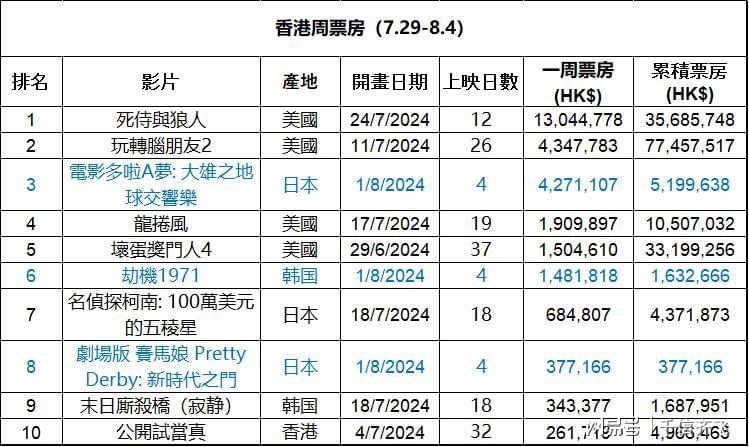 香港最準(zhǔn)最快的資料，探索信息前沿的寶藏，香港最新資訊速遞，探索前沿信息寶藏