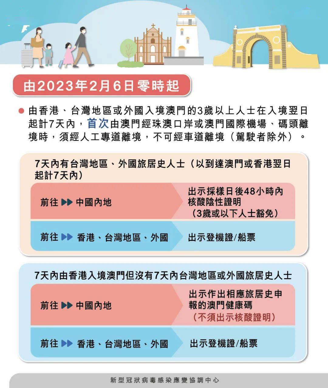 新澳門免費期期準(zhǔn)有風(fēng)險嗎？探究背后的真相與風(fēng)險考量，澳門免費期期準(zhǔn)背后的真相與風(fēng)險探究