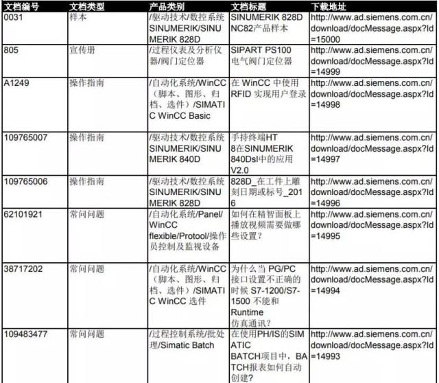 新門內(nèi)部資料大全免費查詢，探索信息的寶藏之地，新門內(nèi)部資料大全，免費查詢，信息寶藏探索之門