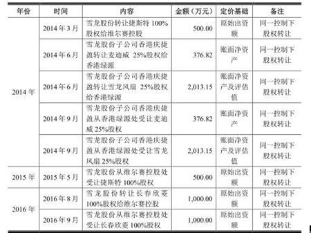 二四六香港管家婆期期準(zhǔn)資料大全，深度解析與實(shí)用指南，二四六香港管家婆期期準(zhǔn)資料大全，深度解析與實(shí)戰(zhàn)指南