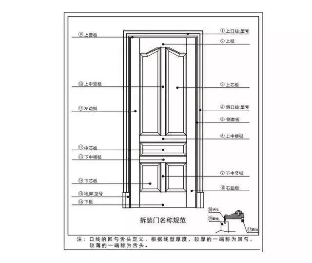 新門內部資料免費更新，探索與啟示，新門內部資料更新，探索與啟示的免費啟示