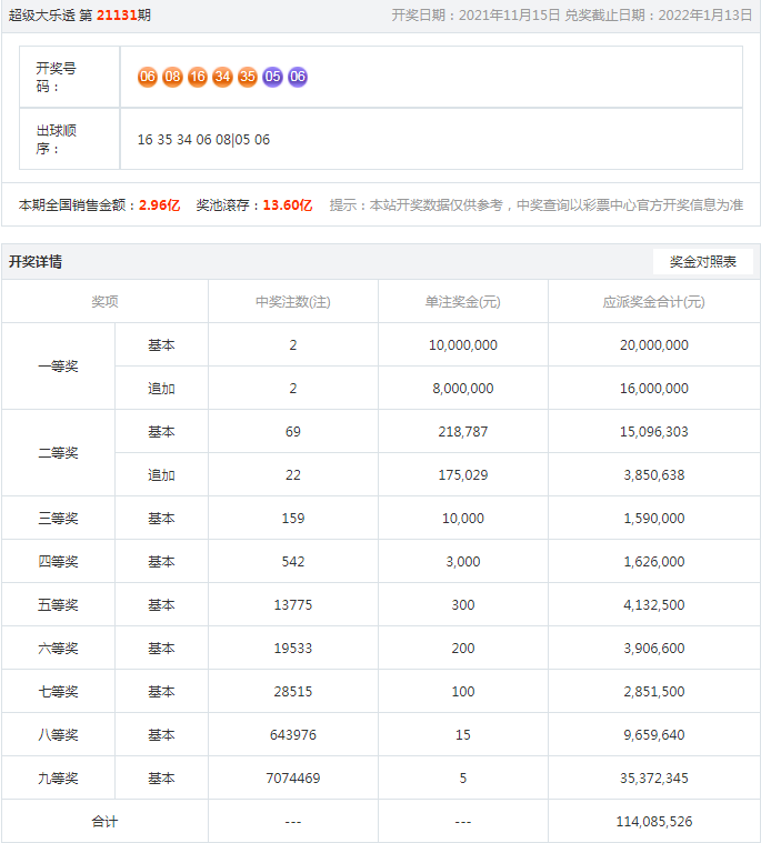 77778888管家婆在老家開設服務新篇章，77778888管家婆老家服務新篇章開啟