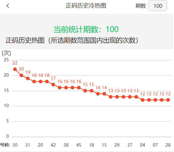 新澳門(mén)2025年開(kāi)獎(jiǎng)記錄深度解析，澳門(mén)未來(lái)開(kāi)獎(jiǎng)趨勢(shì)預(yù)測(cè)與深度解析，揭秘新澳門(mén)2025年開(kāi)獎(jiǎng)記錄