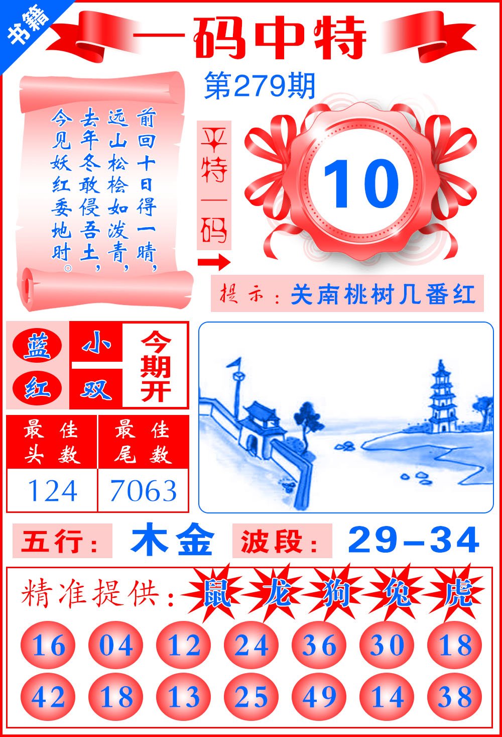 新澳門平特一肖100期開獎結(jié)果查詢表——數(shù)據(jù)與樂趣的交匯點，新澳門平特一肖100期開獎數(shù)據(jù)查詢表，樂趣與結(jié)果的交匯點