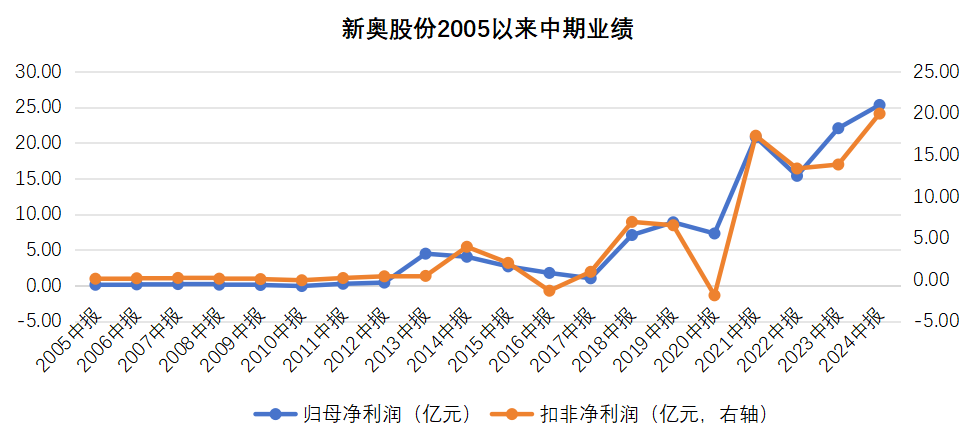 探索未知，揭秘新奧歷史開獎(jiǎng)結(jié)果 2025年回顧與展望，揭秘新奧歷史開獎(jiǎng)結(jié)果，回顧與展望 2025年未知探索之旅