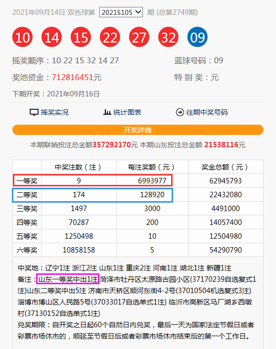 新澳門今晚9點30分開獎結(jié)果揭曉，激情與期待的交匯點，澳門今晚開獎揭曉，激情與期待的交匯時刻
