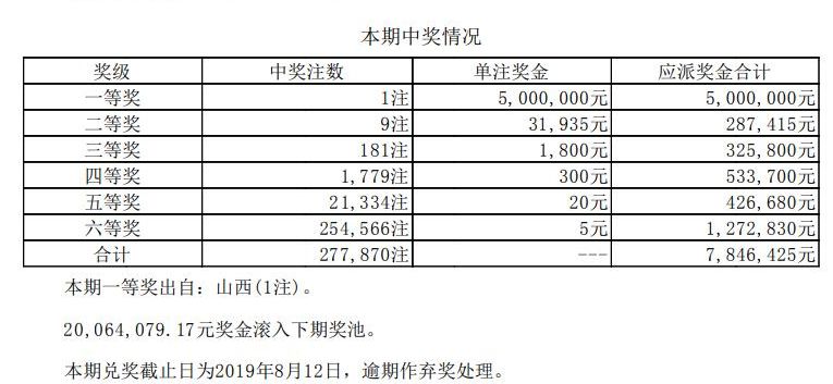 揭秘新奧天天開獎(jiǎng)記錄，走向未來的彩票新紀(jì)元（XXXX年展望），揭秘新奧天天開獎(jiǎng)記錄，彩票新紀(jì)元的未來展望（XXXX年展望）