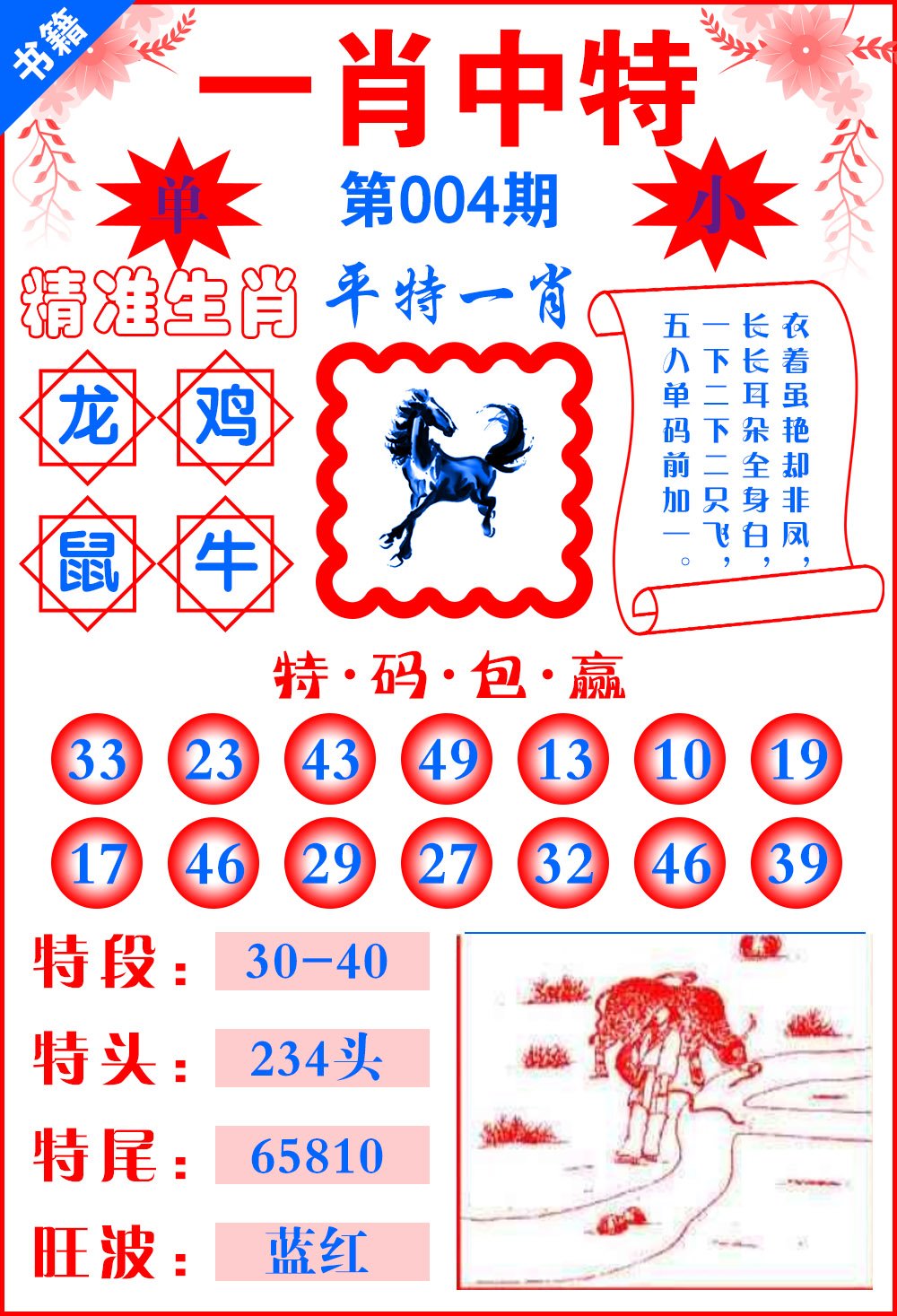 一肖一碼，揭秘中獎金額背后的秘密，揭秘一肖一碼中獎背后的秘密與金額真相
