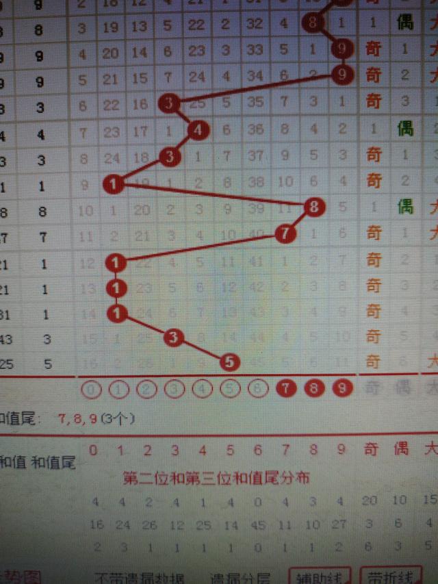 二四六香港管家婆期期準資料大全——探索數(shù)字世界的財富密碼，探索數(shù)字世界的財富密碼，香港管家婆期期準資料大全