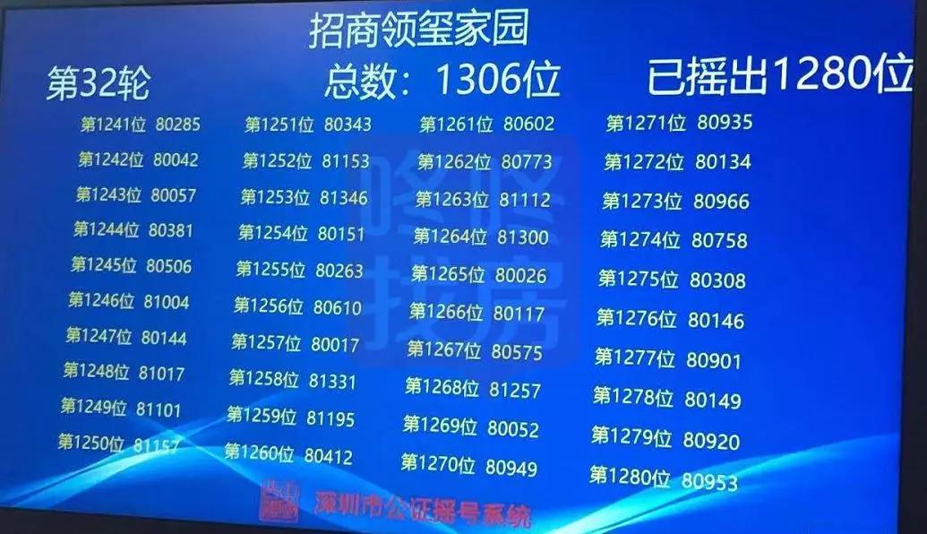 新澳門今晚開獎(jiǎng)結(jié)果號(hào)碼查詢表，澳門今晚開獎(jiǎng)結(jié)果號(hào)碼查詢表揭秘