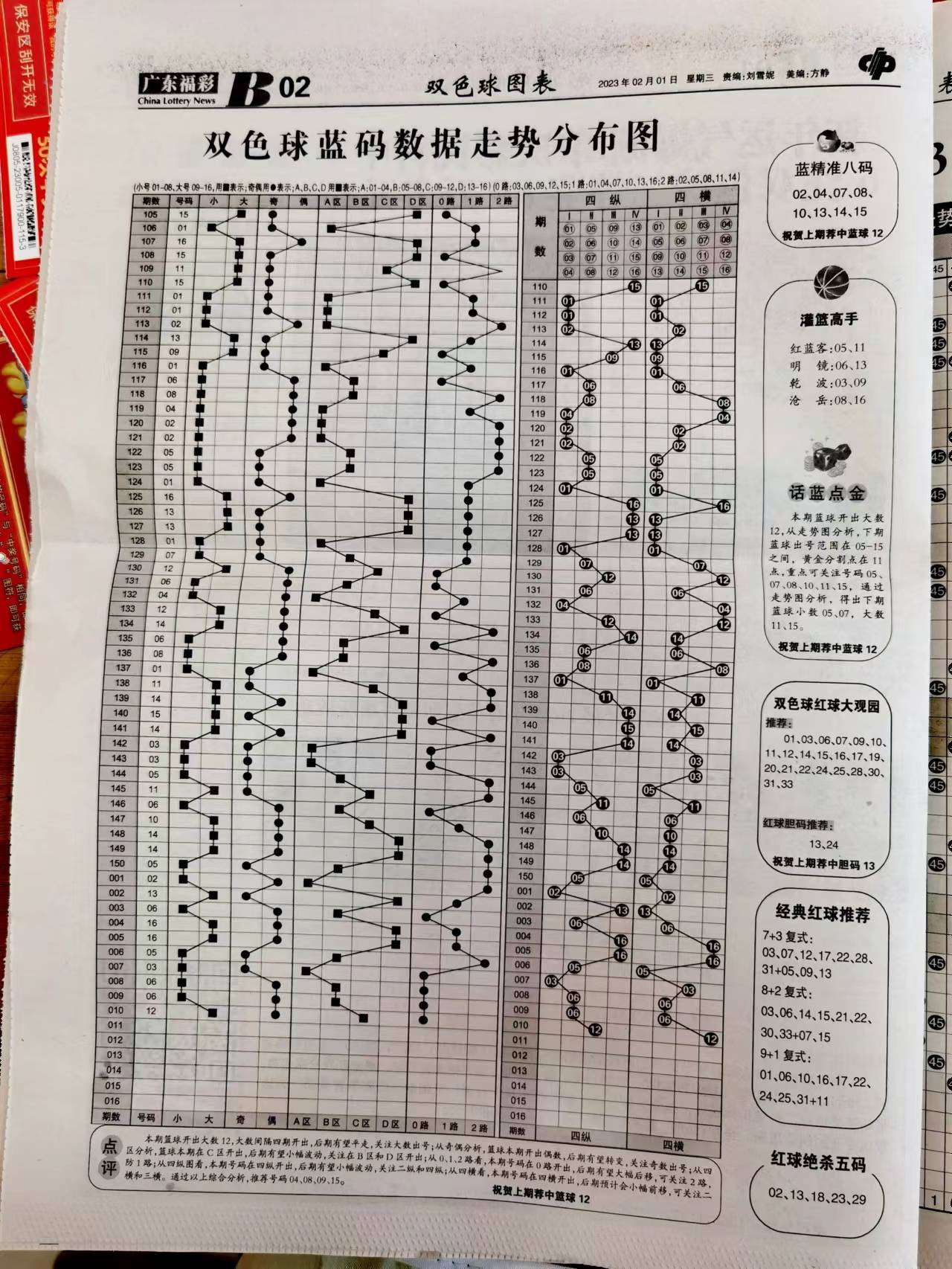 新澳天天開獎資料大全一，深度解析與預(yù)測，新澳天天開獎資料深度解析與預(yù)測大全