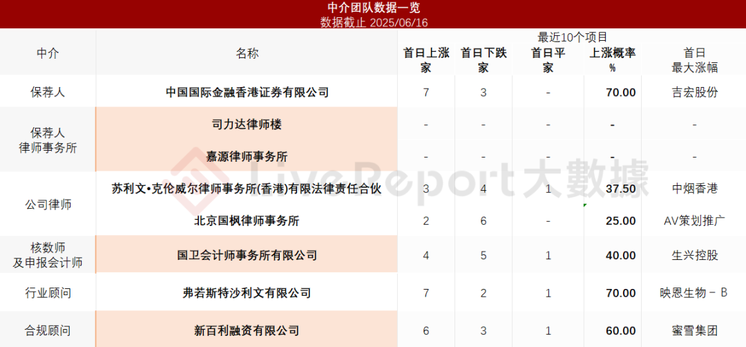 2025新奧精準(zhǔn)資料免費(fèi)大全，探索與獲取，2025新奧精準(zhǔn)資料大全，免費(fèi)探索與獲取指南