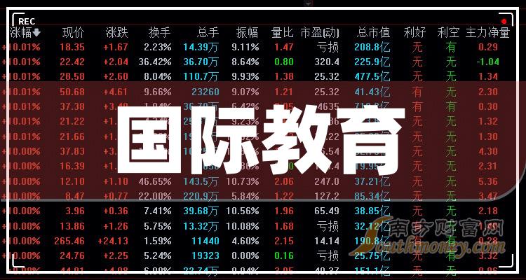 澳門管家婆100%精準(zhǔn)天天