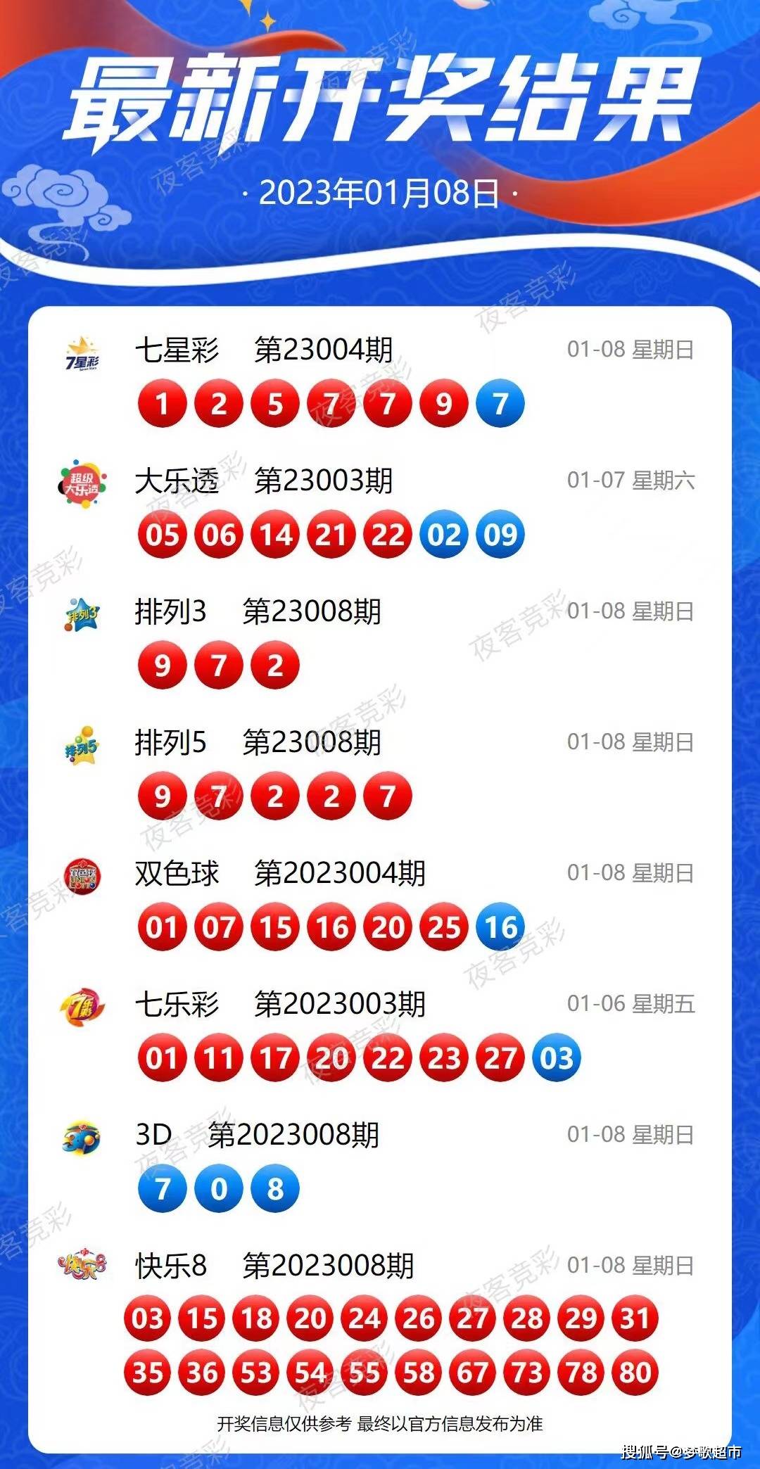新奧時(shí)代