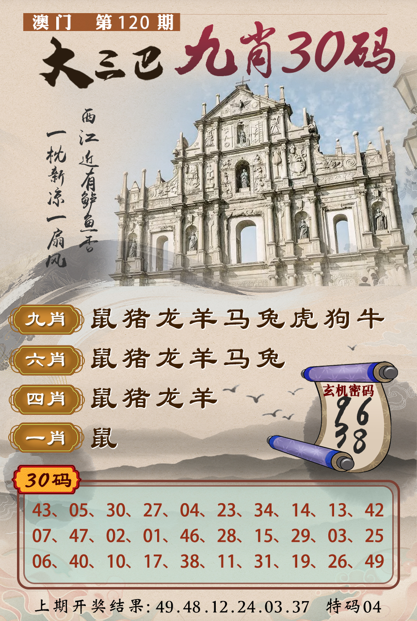 澳門大三巴一肖二碼2025年108期，探索神秘?cái)?shù)字背后的故事，澳門大三巴神秘?cái)?shù)字背后的故事探索，一肖二碼2025年108期揭秘