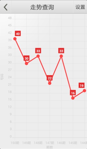 管家婆白小姐四肖精選期期準——揭秘精準預(yù)測的奧秘，揭秘精準預(yù)測，管家婆白小姐四肖期期精選背后的秘密