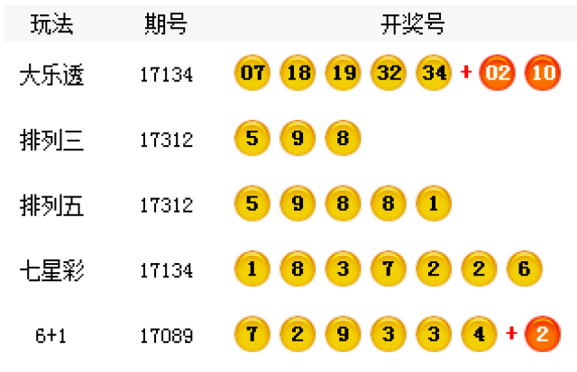 王中王開獎(jiǎng)玄機(jī)