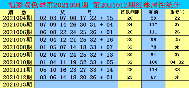 白小姐一碼期期開獎結(jié)果，神秘與真相的探尋，白小姐一碼期期開獎結(jié)果揭秘，探尋神秘與真相之路