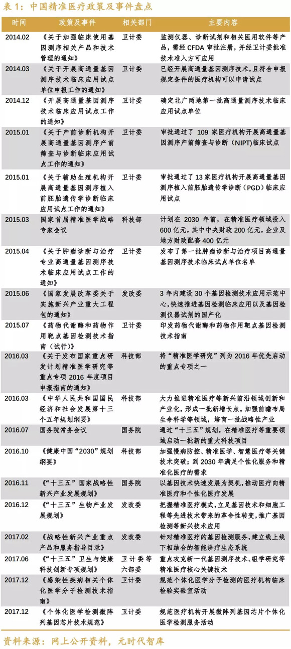 7777788888精準(zhǔn)四肖