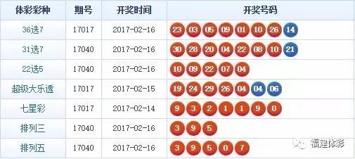 免費預測4肖之秘，揭秘數(shù)字組合77777與88888的神秘面紗，揭秘數(shù)字組合77777與88888的神秘面紗，四肖之秘免費預測