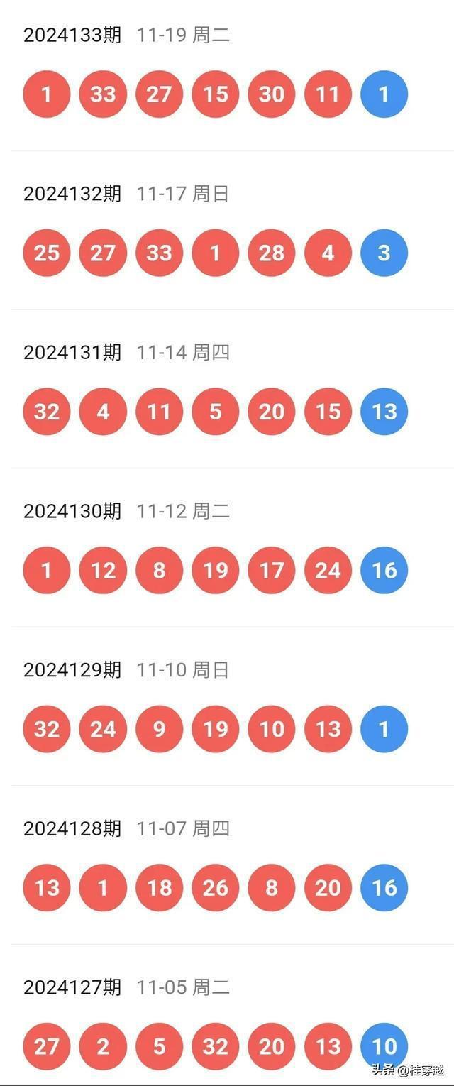新澳門天天開好彩下一期預測——探索彩票預測的奧秘與挑戰(zhàn)，新澳門彩票預測探索，揭秘彩票奧秘與應對挑戰(zhàn)