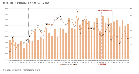 新澳門中期期期準(zhǔn)，探索與前瞻，澳門未來中期發(fā)展趨勢，探索與前瞻