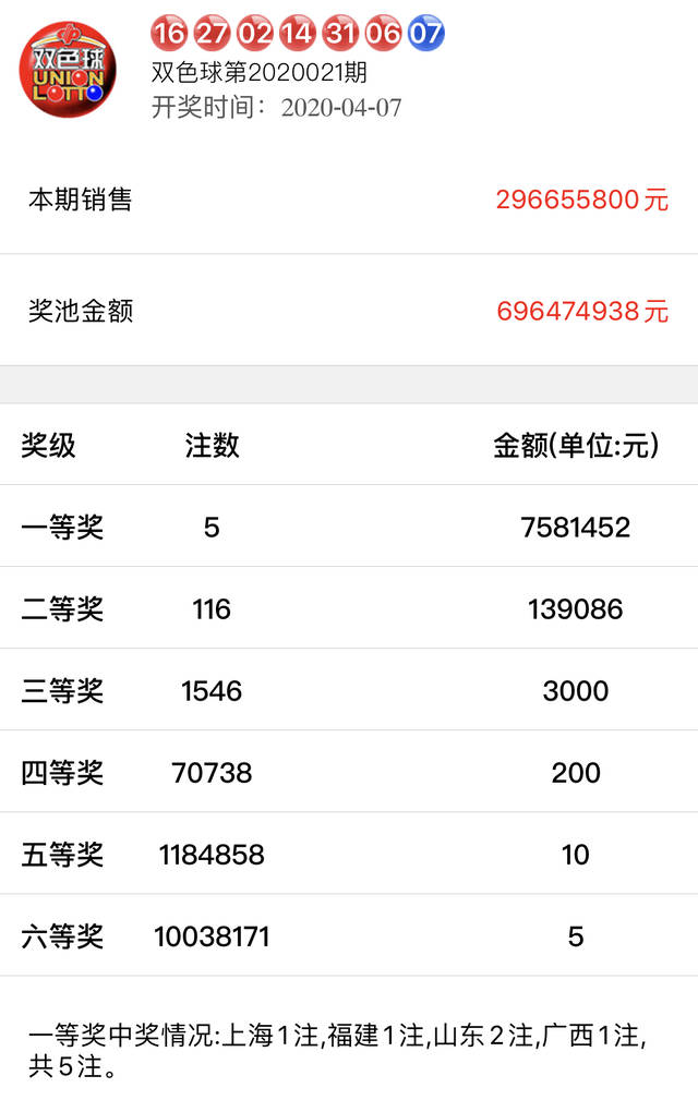 白小姐一碼期期開獎結(jié)果，探索彩票背后的神秘與魅力，彩票背后的神秘與魅力，白小姐一碼期期開獎結(jié)果探索