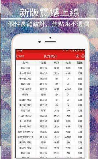澳門彩票風云，回顧2005年天天開彩的輝煌歷程與結(jié)果，澳門彩票風云，回顧2005年天天開彩的輝煌歷程與成果