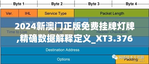 探索澳門未來之光，2025新澳門正版免費掛牌燈牌，澳門未來之光揭秘，2025新正版免費掛牌燈牌探索