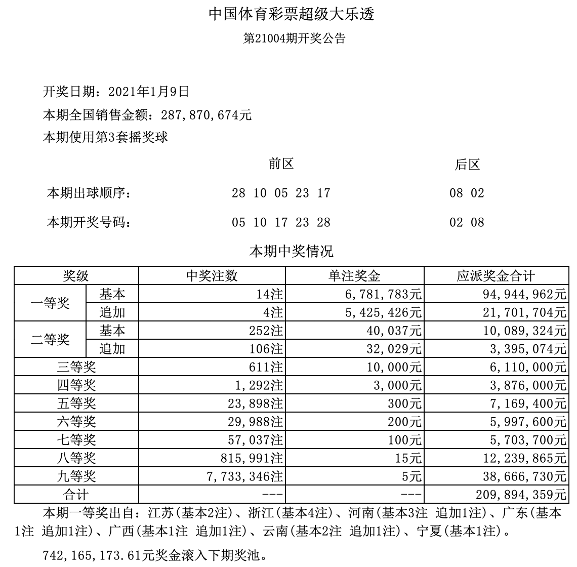 新澳門開獎(jiǎng)結(jié)果記錄歷史，澳門開獎(jiǎng)結(jié)果記錄歷史簡介
