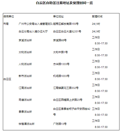 新澳門(mén)2005歷史開(kāi)獎(jiǎng)記錄查詢(xún)表，探索與解析，澳門(mén)歷史開(kāi)獎(jiǎng)記錄查詢(xún)表（2005年），探索與解析