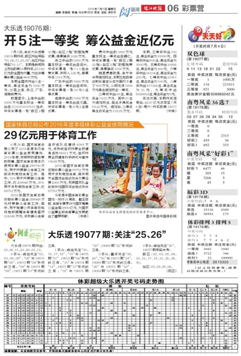 2025天天開好彩大全正版，探索幸運(yùn)之門，探索幸運(yùn)之門，2025天天開好彩正版指南