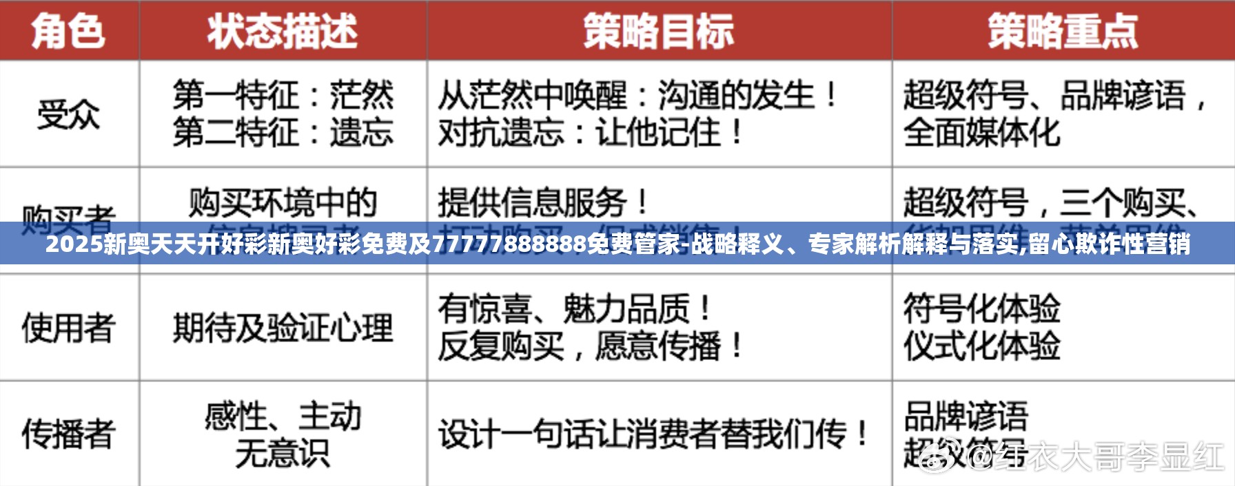 解析新奧天天開好彩收益說明，走向未來的財富之路（2025展望），走向未來的財富之路，新奧天天開好彩收益解析與2025展望