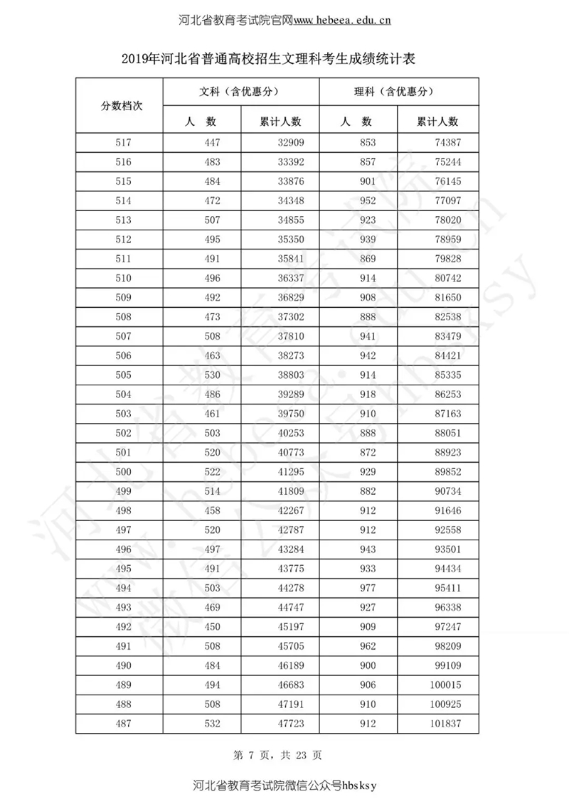 新奧彩今晚開獎結(jié)果查詢表第34期詳細(xì)分析，新奧彩第34期開獎結(jié)果詳細(xì)分析與查詢表揭秘