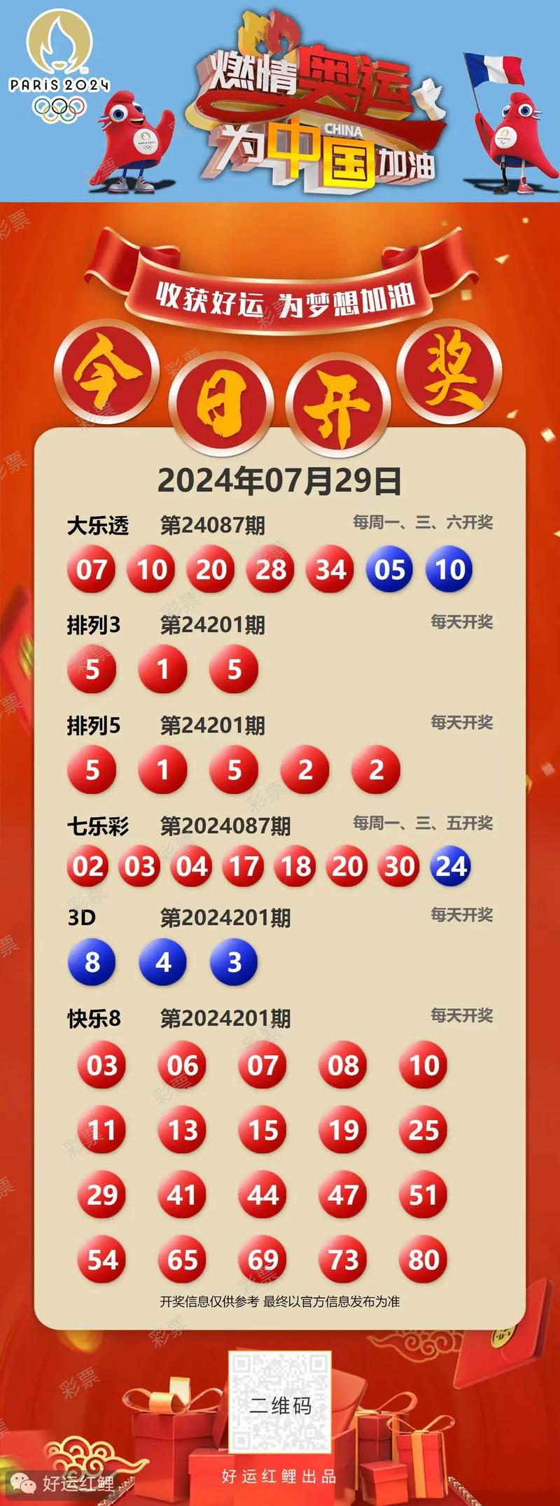 揭秘2025天天開好彩大獎(jiǎng)背后的秘密，揭秘2025天天開好彩大獎(jiǎng)背后的神秘面紗