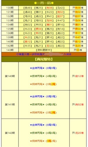 新澳天天開獎資料大全第94期詳解，新澳天天開獎資料第94期詳解，全面解析開獎數(shù)據(jù)