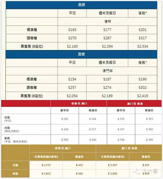 香港與澳門開獎號碼結(jié)果，探索背后的秘密與影響，香港與澳門開獎號碼背后的秘密及影響探索