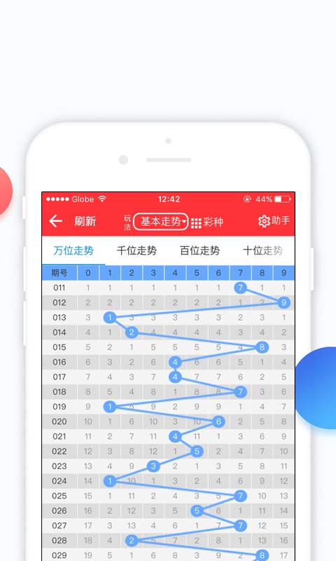 管家婆白小姐四肖精選期期準(zhǔn)——揭秘精準(zhǔn)預(yù)測的神秘面紗，揭秘精準(zhǔn)預(yù)測四肖的秘密，管家婆白小姐的期期精選策略