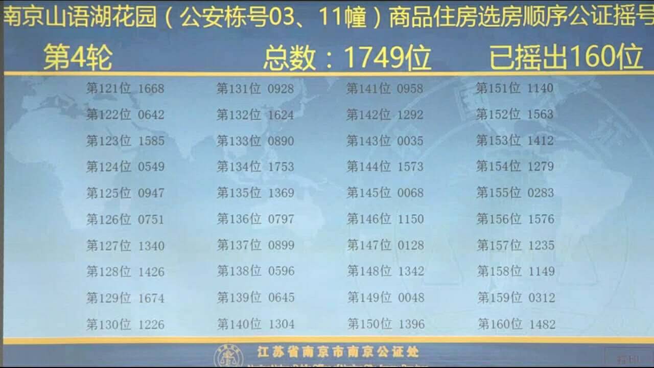新澳門今晚開獎(jiǎng)結(jié)果號(hào)碼查詢表及其背后的故事，澳門今晚開獎(jiǎng)結(jié)果號(hào)碼查詢表揭秘，背后的故事引人探尋
