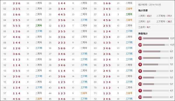 香港與澳門開獎(jiǎng)號(hào)碼結(jié)果，解讀與探討，香港與澳門彩票開獎(jiǎng)號(hào)碼解讀與探討