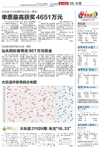 探索未來(lái)幸運(yùn)之門，2025天天開(kāi)好彩大全正版，探索未來(lái)幸運(yùn)之門，2025天天開(kāi)彩正版集錦