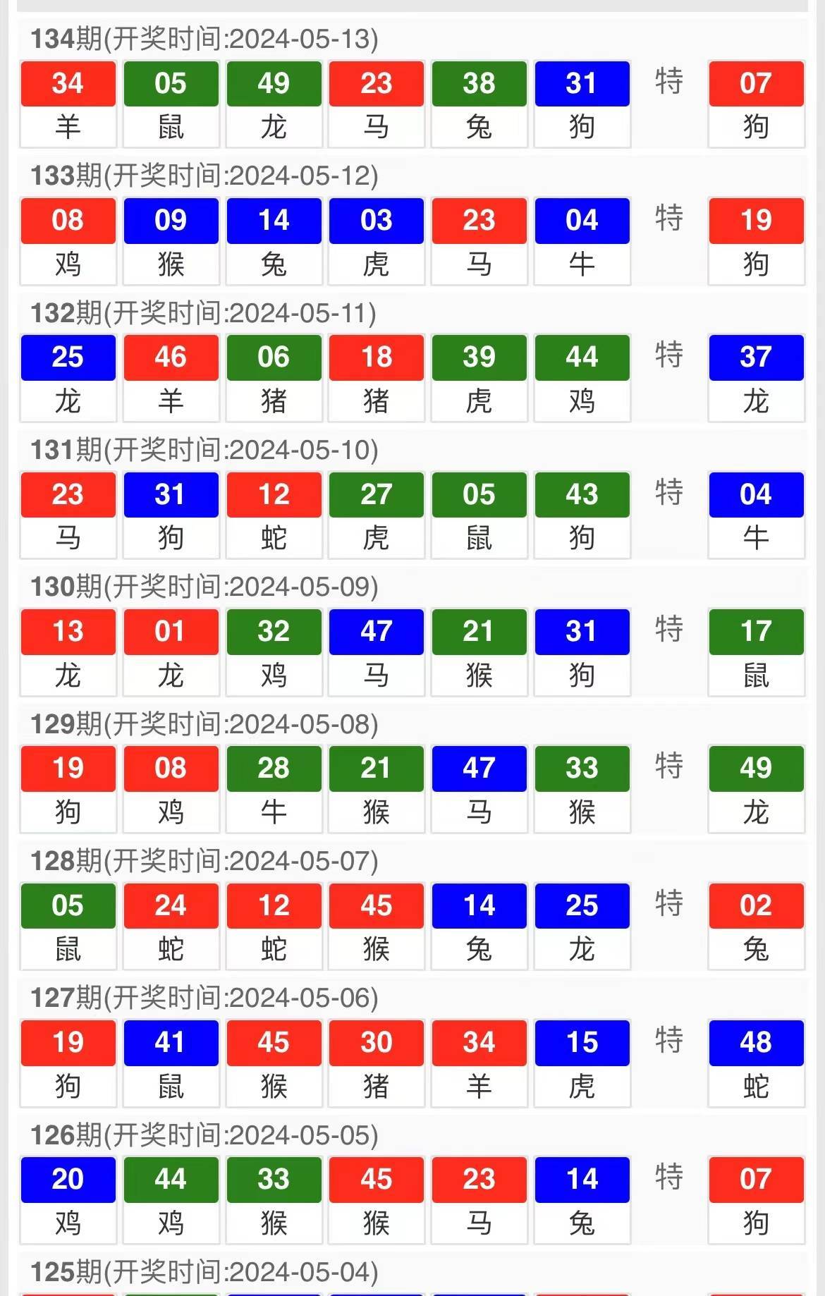 今晚澳門(mén)9點(diǎn)35分開(kāi)獎(jiǎng)，期待與激動(dòng)的交匯點(diǎn)，澳門(mén)今晚9點(diǎn)35分開(kāi)獎(jiǎng)，期待與激情交匯的時(shí)刻