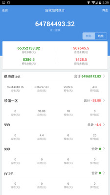 探索7777788888管家婆免費(fèi)服務(wù)，全面解讀與深度體驗(yàn)，深度解讀與體驗(yàn)，7777788888管家婆免費(fèi)服務(wù)探索
