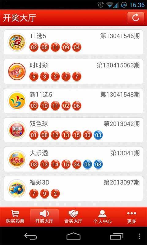澳門彩票風云，回顧2005年天天開彩的輝煌歷程與結(jié)果，澳門彩票風云，回顧2005年天天開彩的輝煌歷程及結(jié)果揭秘