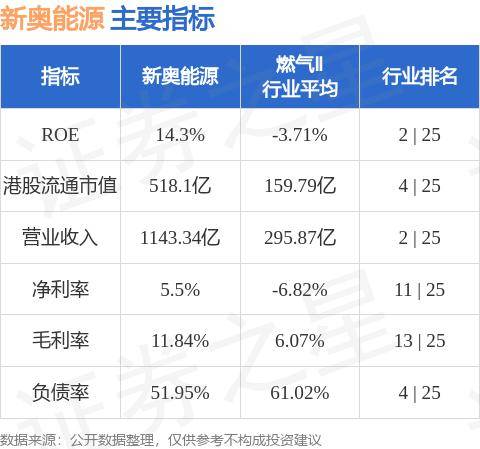 探索未來，新奧集團2025年今晚資料深度解析，新奧集團2025年發(fā)展規(guī)劃深度解析，展望未來之夜