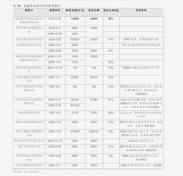 新澳門2005年歷史開獎(jiǎng)記錄查詢表，回顧與探索，澳門歷史開獎(jiǎng)記錄查詢表（2005年），回顧與探索
