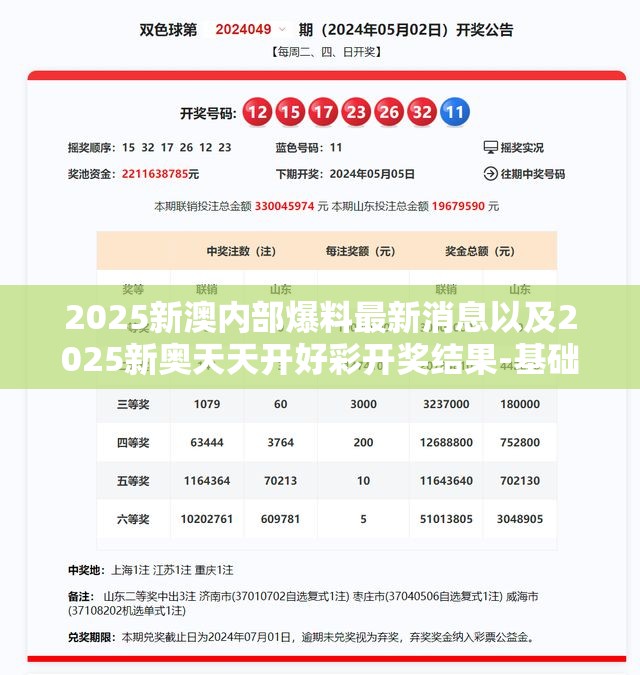 解析新奧集團(tuán)2025新奧天天開好彩收益展望，新奧集團(tuán)2025展望，新奧天天開好彩的收益前景解析