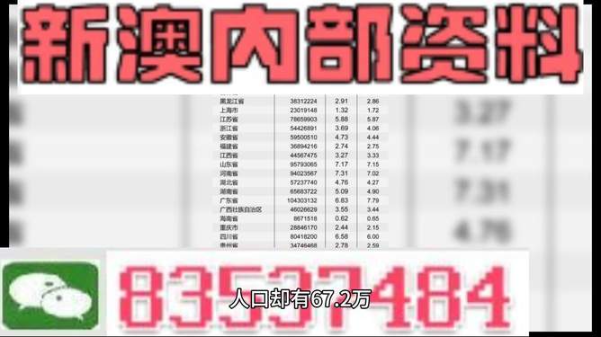 新澳天天開獎資料大全最新53期，探索彩票世界的奧秘與魅力，彩票世界揭秘，新澳天天開獎資料大全最新53期探索