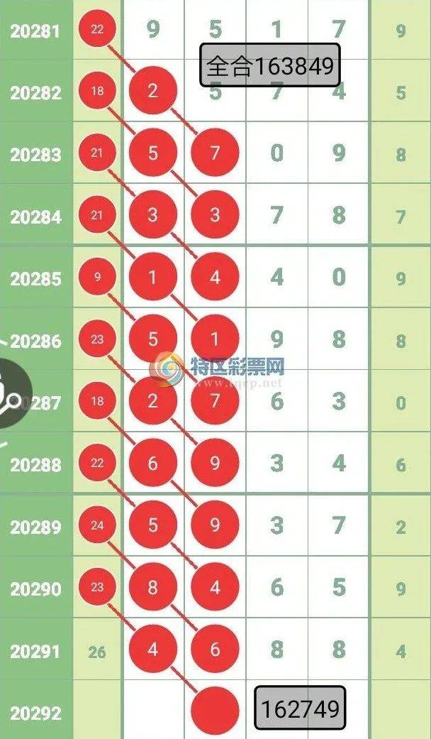 揭秘真相，關(guān)于免費(fèi)預(yù)測(cè)四肖的真相與數(shù)字游戲背后的秘密 77777與88888的神秘面紗，揭秘免費(fèi)預(yù)測(cè)四肖背后的真相與數(shù)字游戲神秘面紗，77777與88888的秘密揭曉